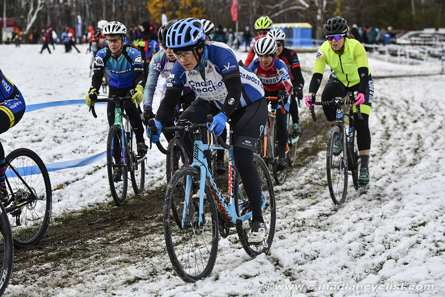 2018 Canadian Cyclo-cross Championships