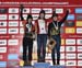 2018 Canadian Cyclo-cross Championships