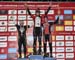 2018 Canadian Cyclo-cross Championships
