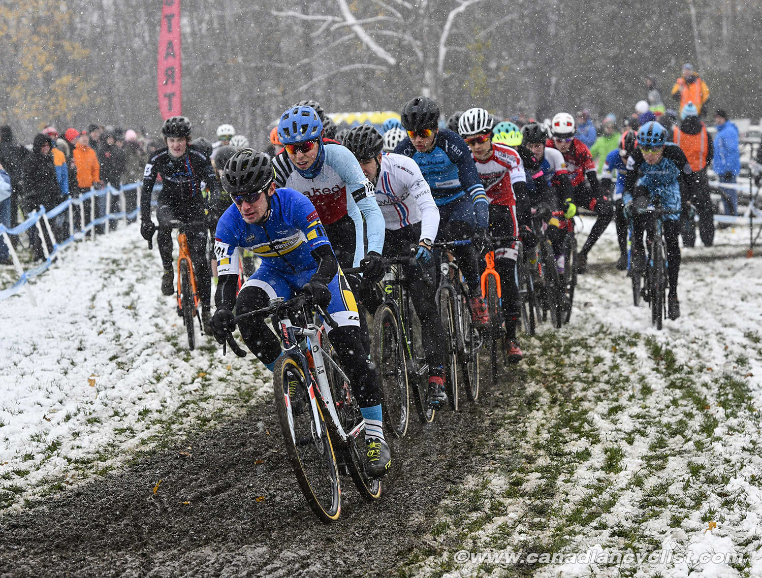 2018 Canadian Cyclo-cross Championships