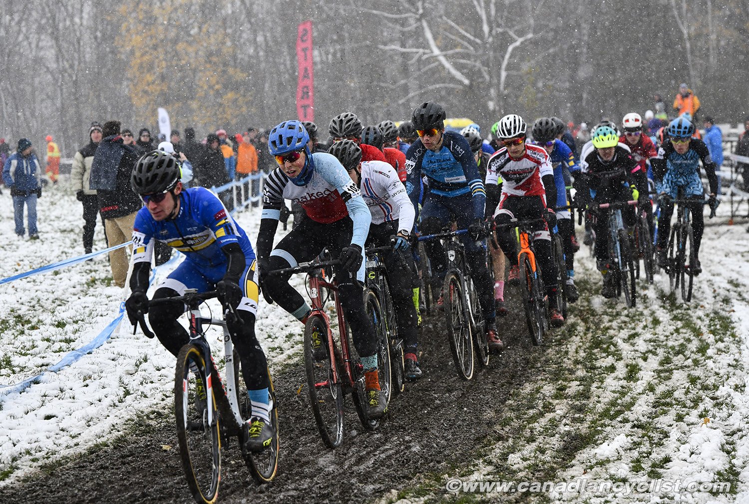 2018 Canadian Cyclo-cross Championships