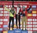 2018 Canadian Cyclo-cross Championships