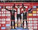2018 Canadian Cyclo-cross Championships