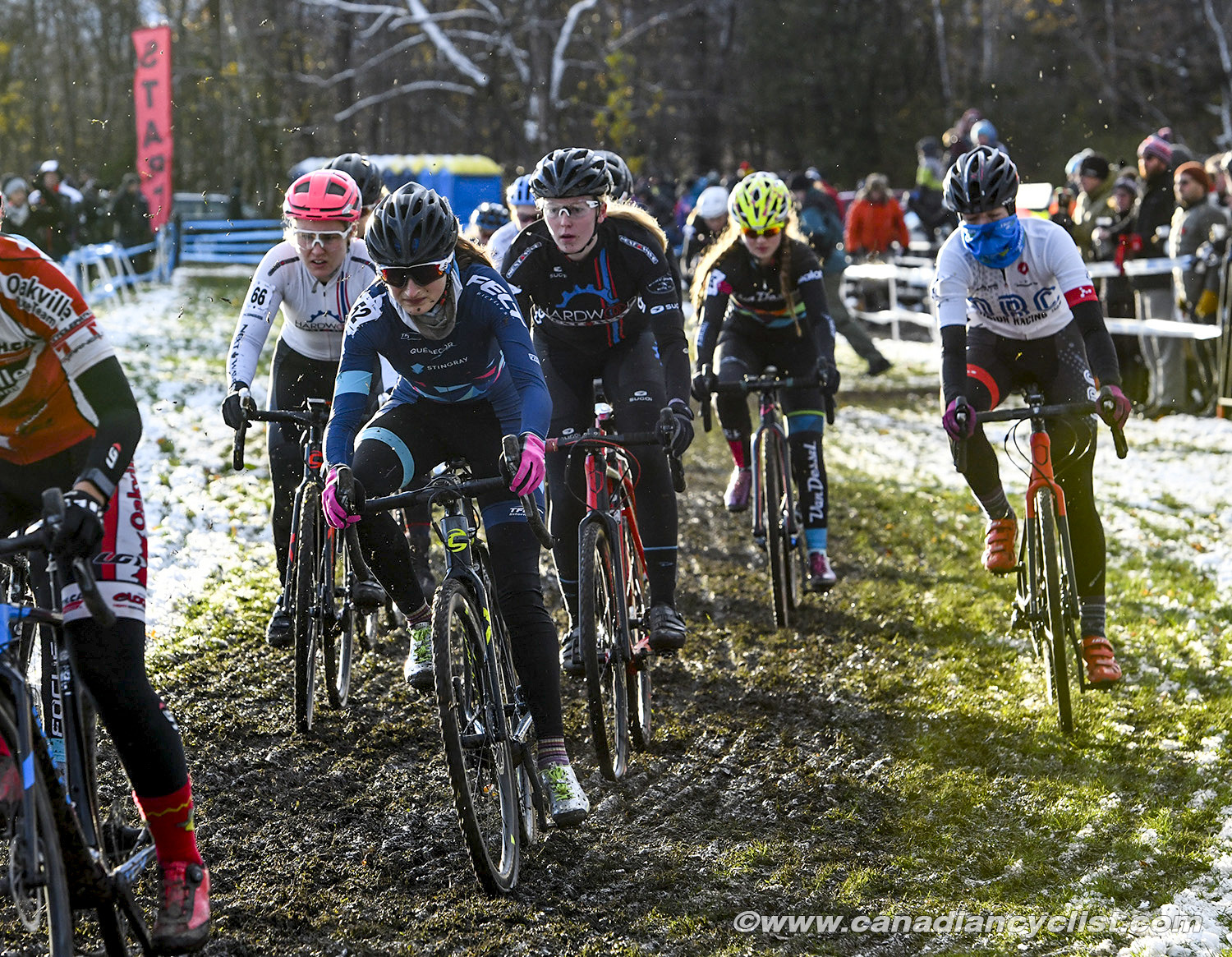 2018 Canadian Cyclo-cross Championships