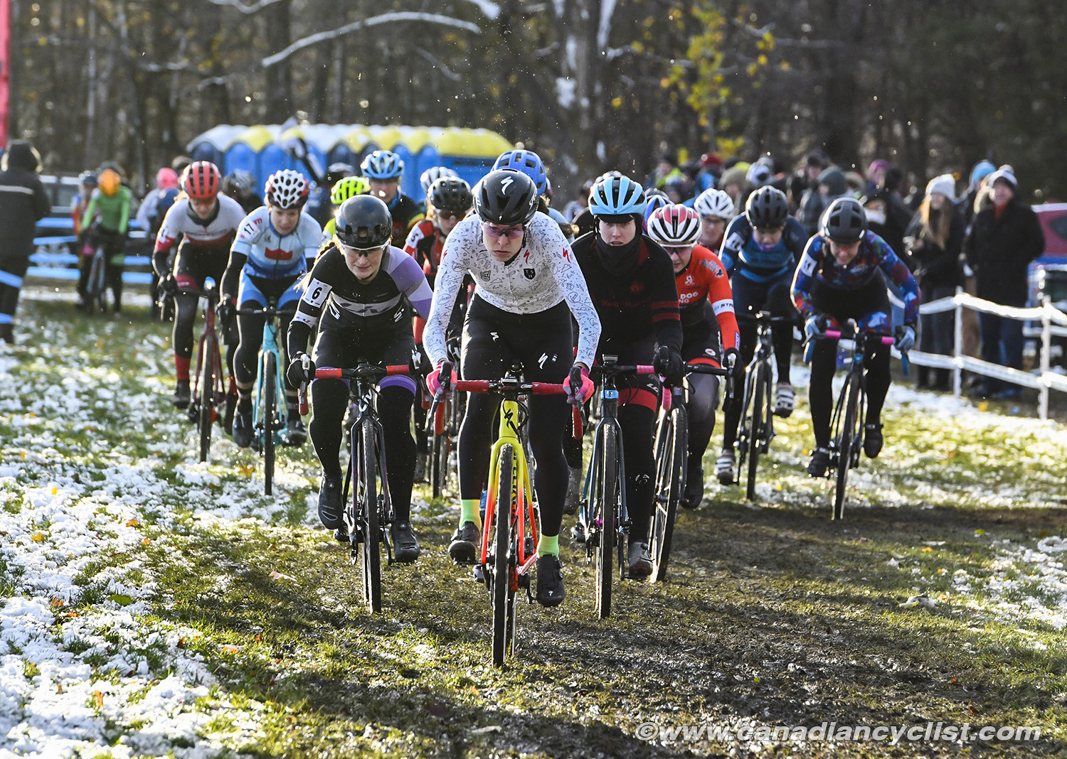 2018 Canadian Cyclo-cross Championships
