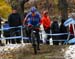 2018 Canadian Cyclo-cross Championships