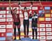 2018 Canadian Cyclo-cross Championships