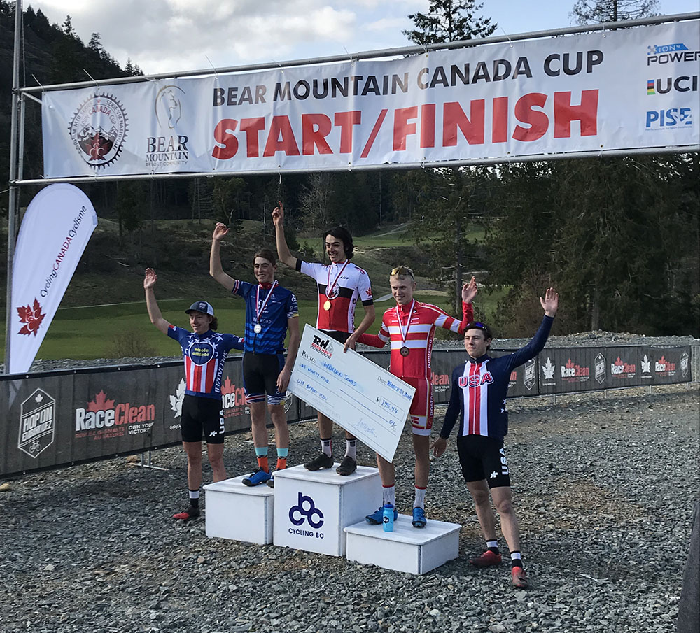 CanCupBM