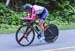 GP Cycliste Gatineau - Chrono