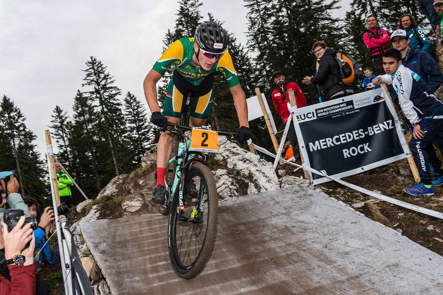 MTB World Champs U23