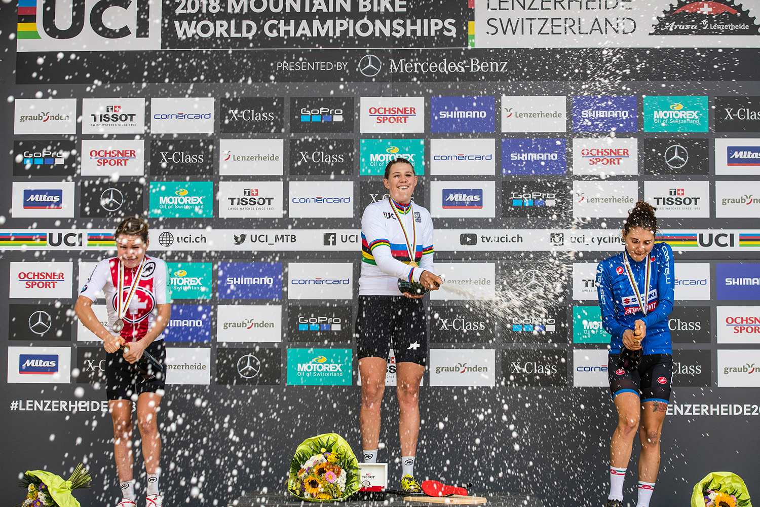 MTB World Champs U23