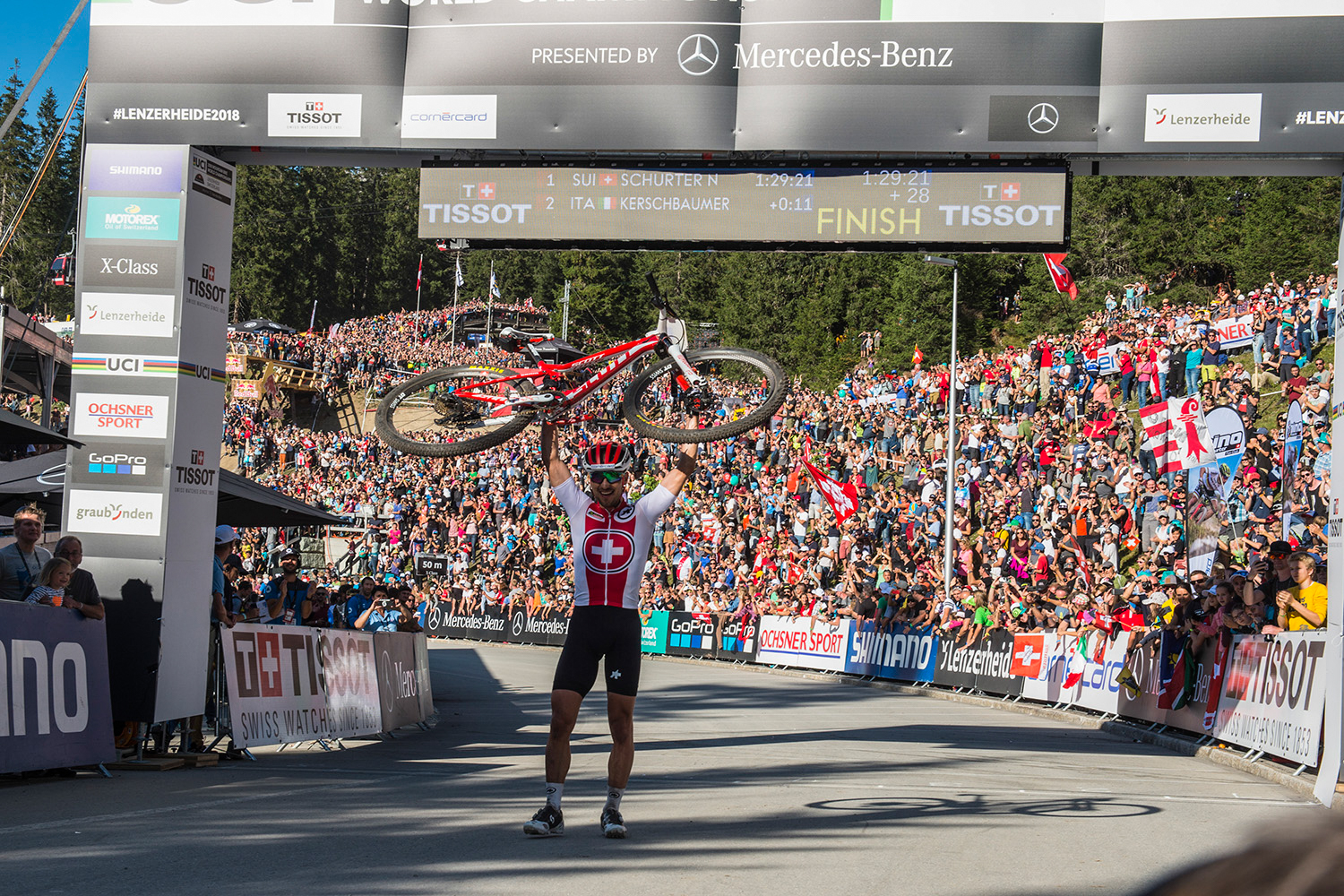 MTB World Champs EM
