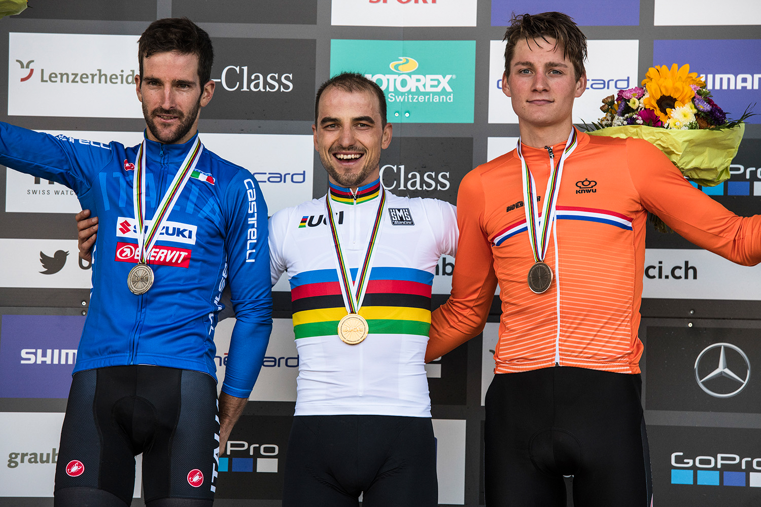 MTB World Champs EM