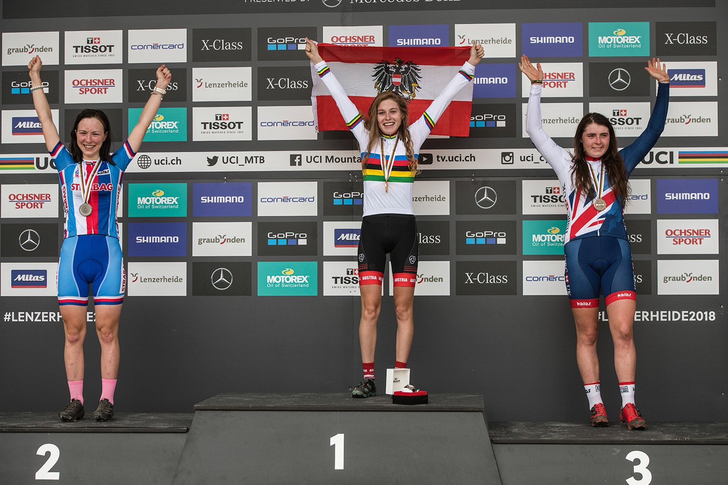 MTB World Champs Juniors