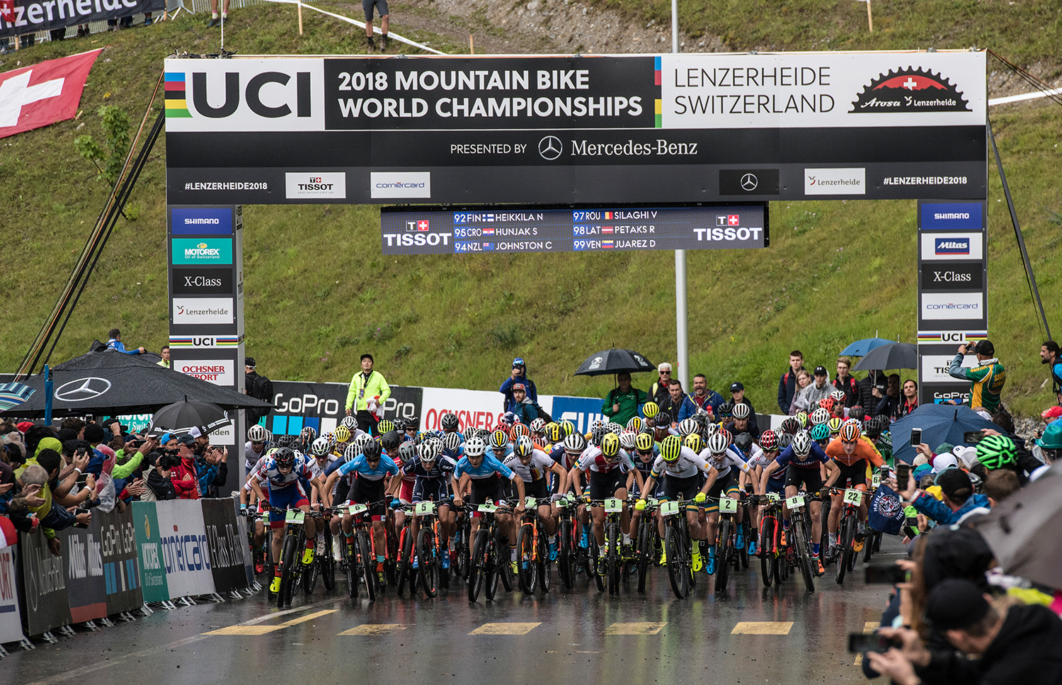 MTB World Champs Juniors