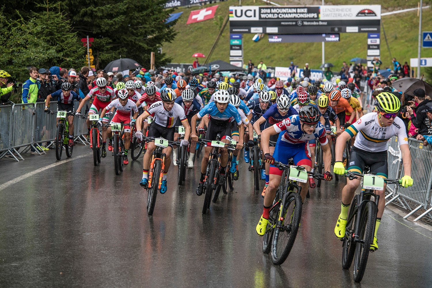 MTB World Champs Juniors