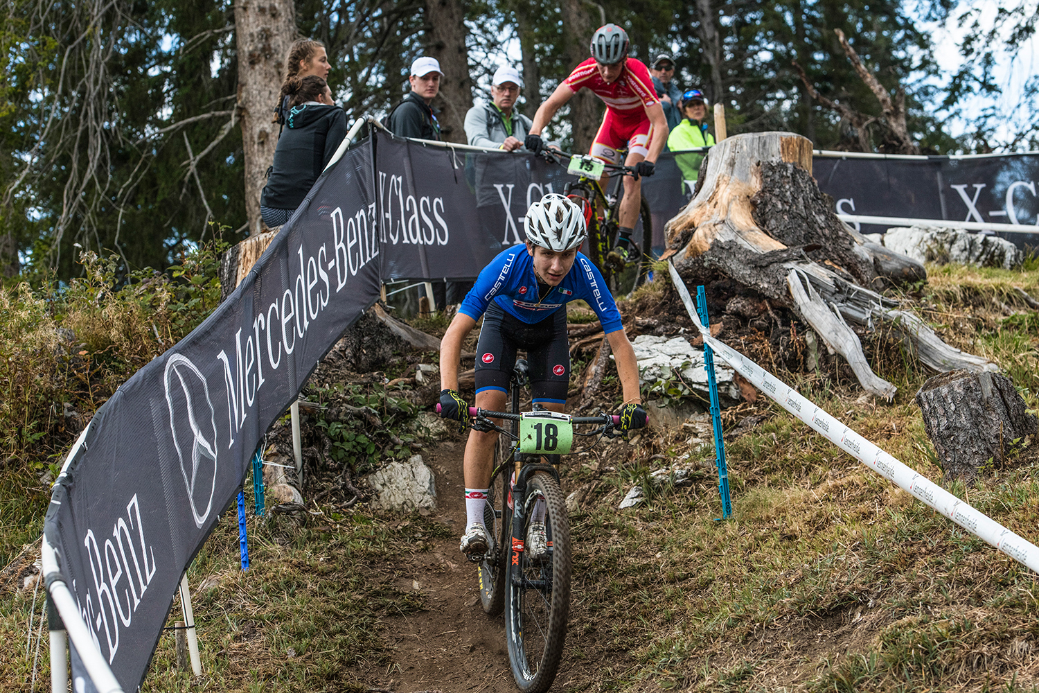 MTB World Champs Juniors