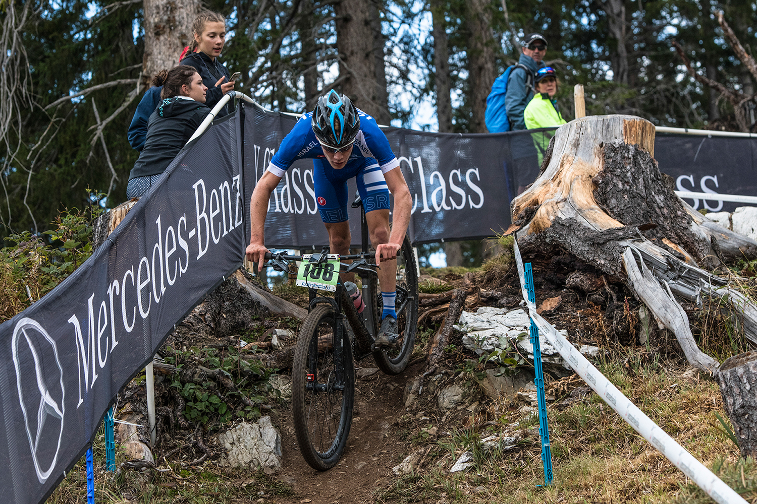 MTB World Champs Juniors