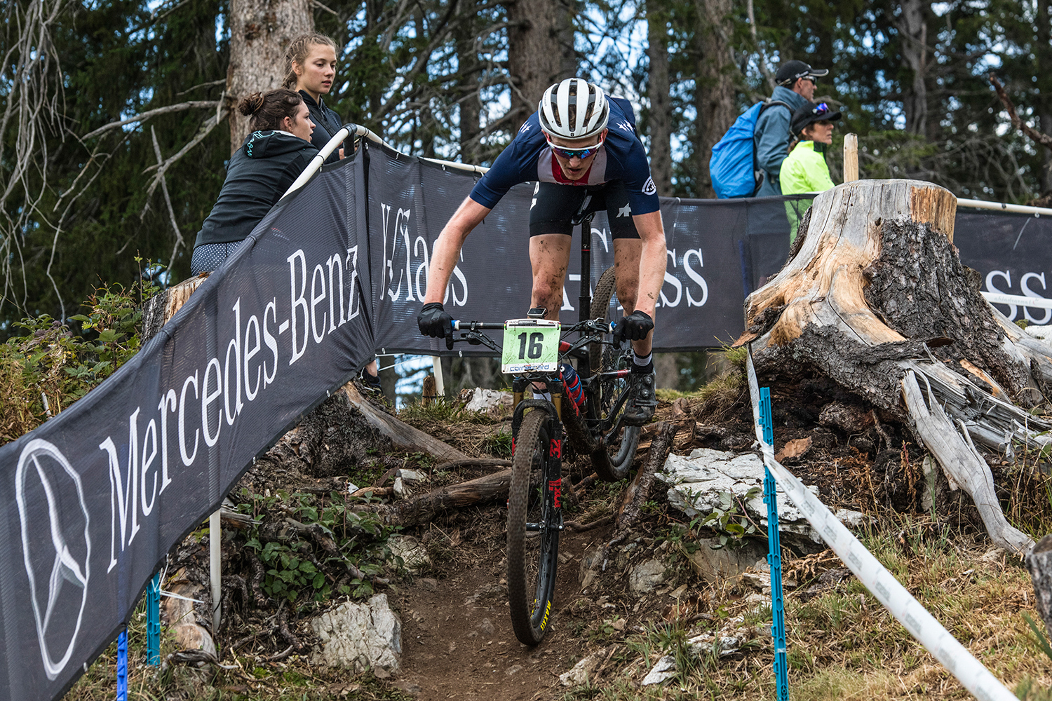 MTB World Champs Juniors