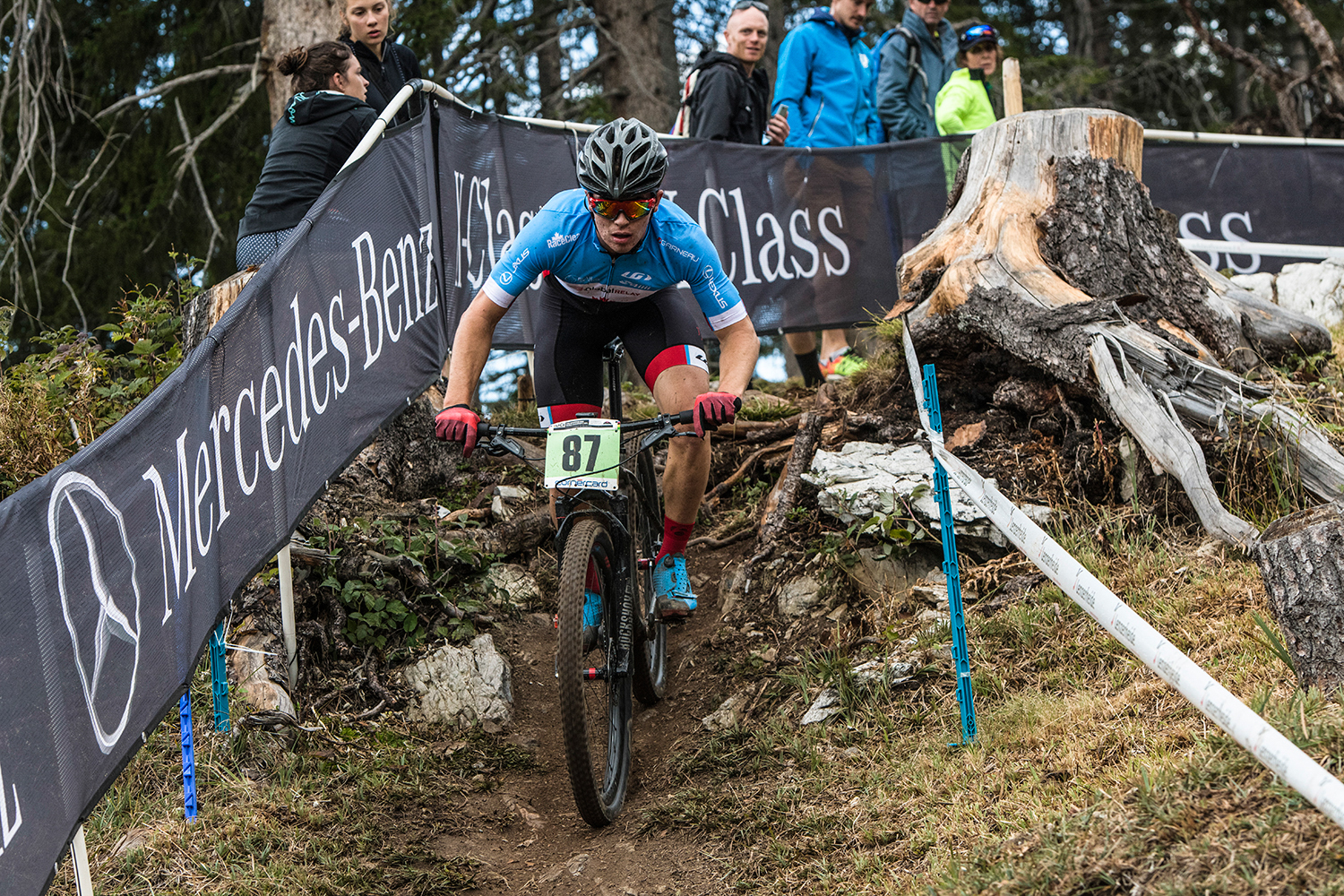 MTB World Champs Juniors