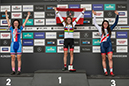 MTB World Champs Juniors