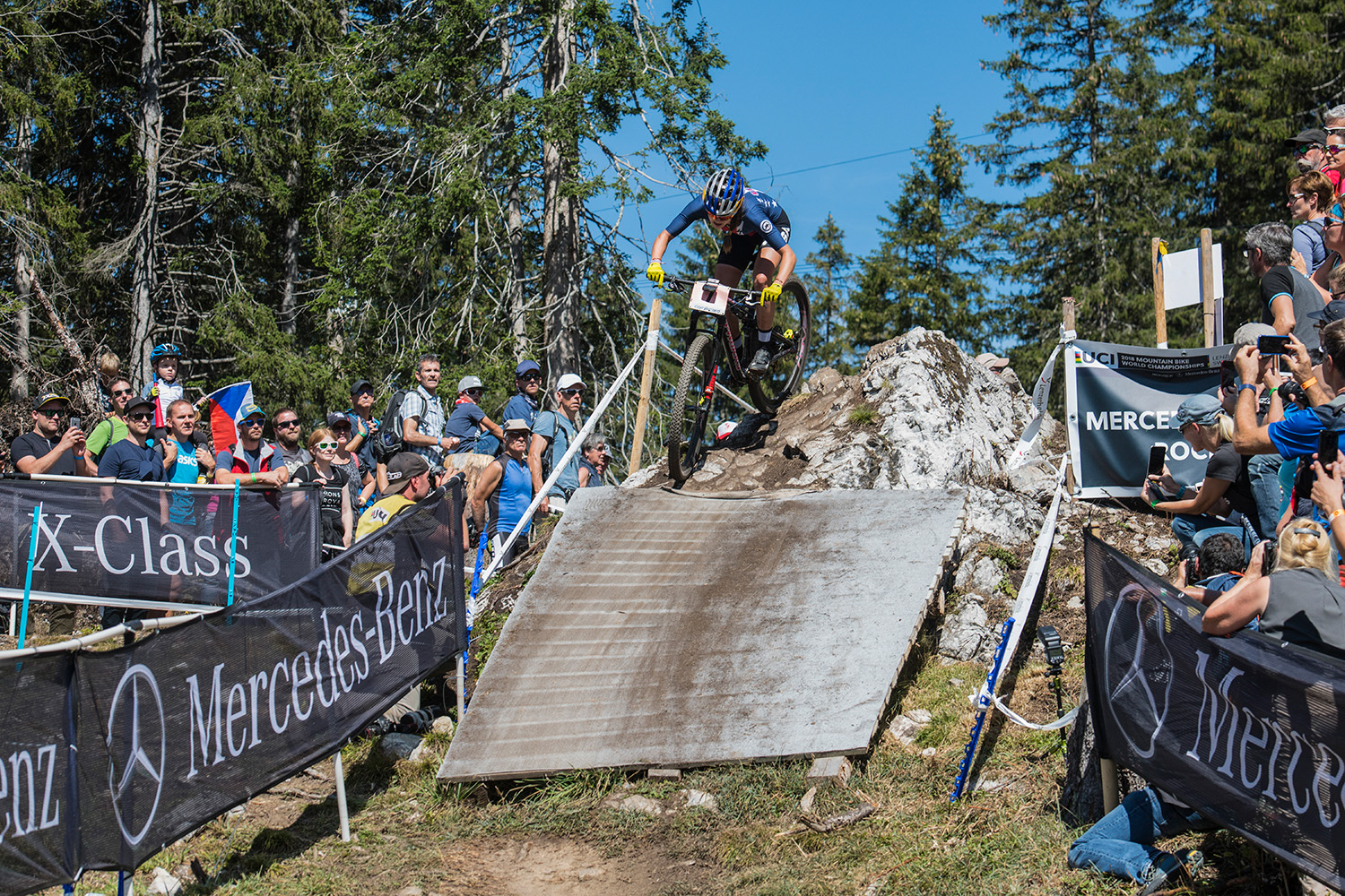 MTB World Champs EW