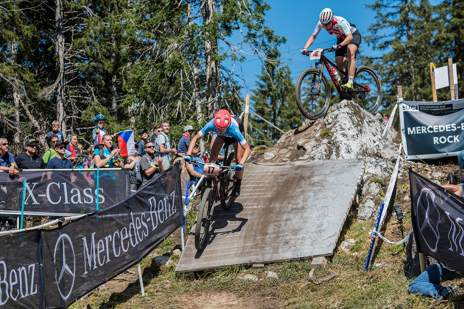 MTB World Champs EW
