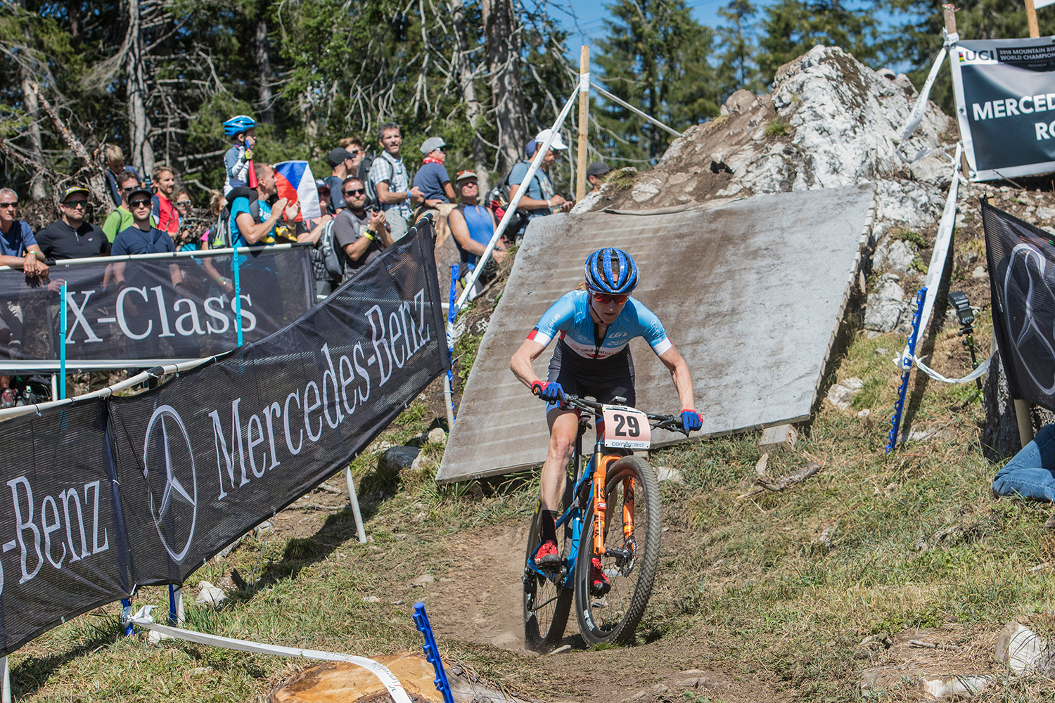 MTB World Champs EW