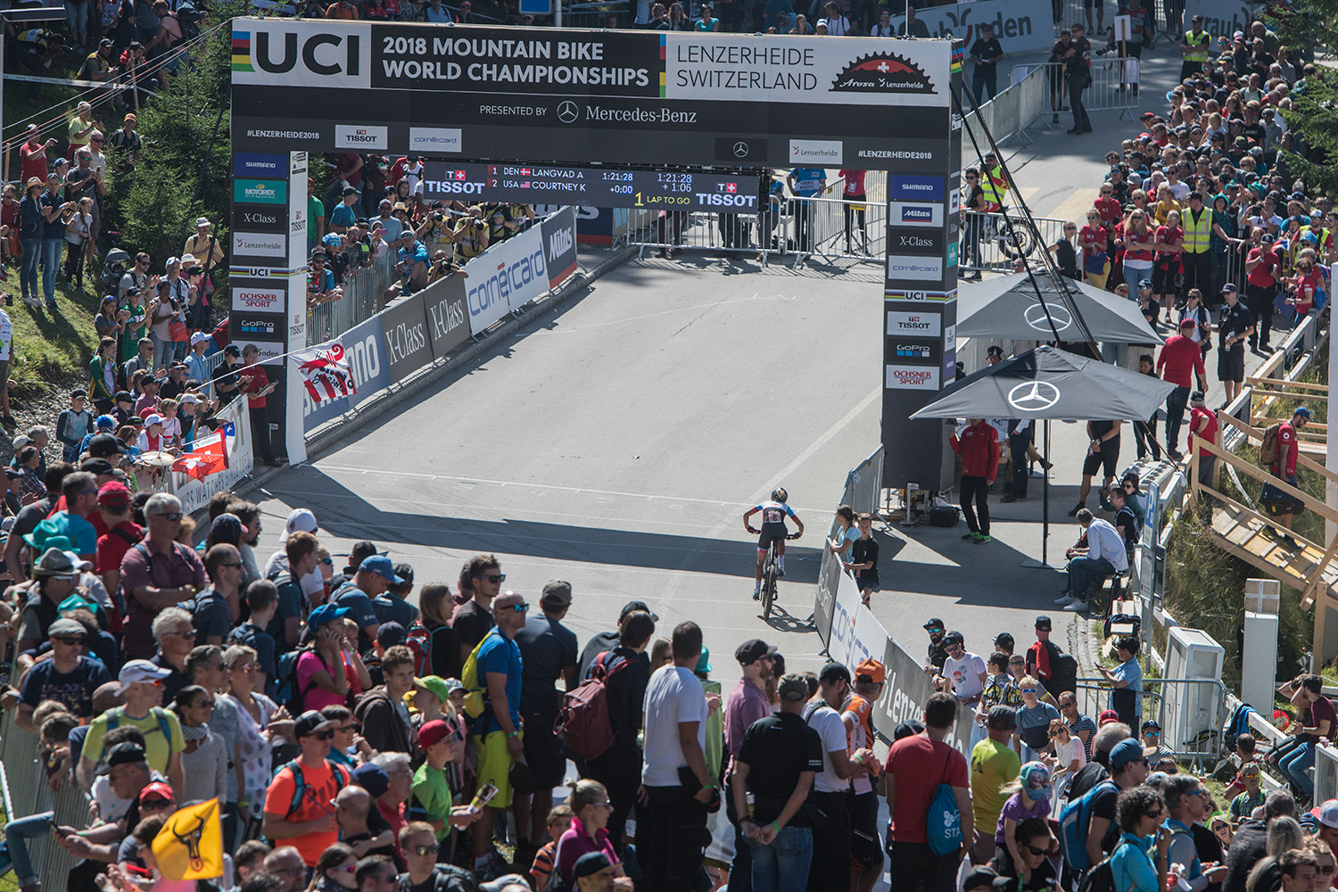 MTB World Champs EW