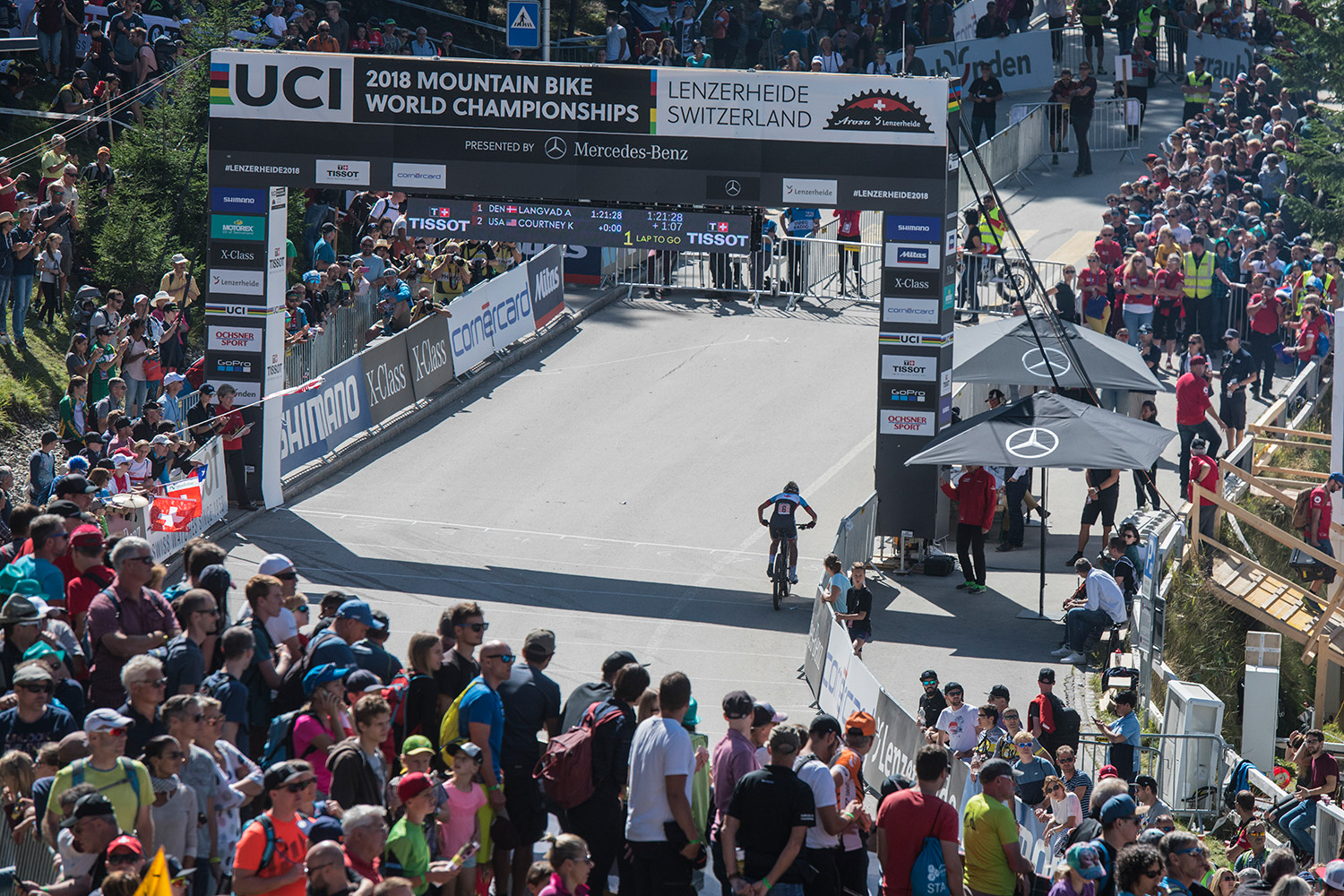 MTB World Champs EW