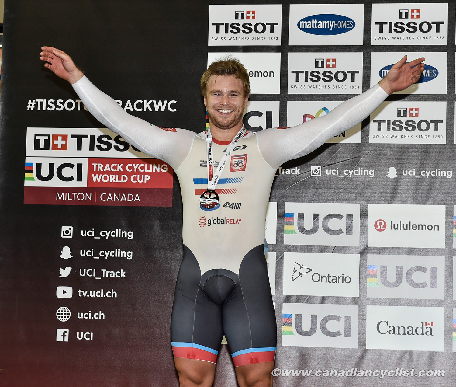 Track World Cup Milton 2018