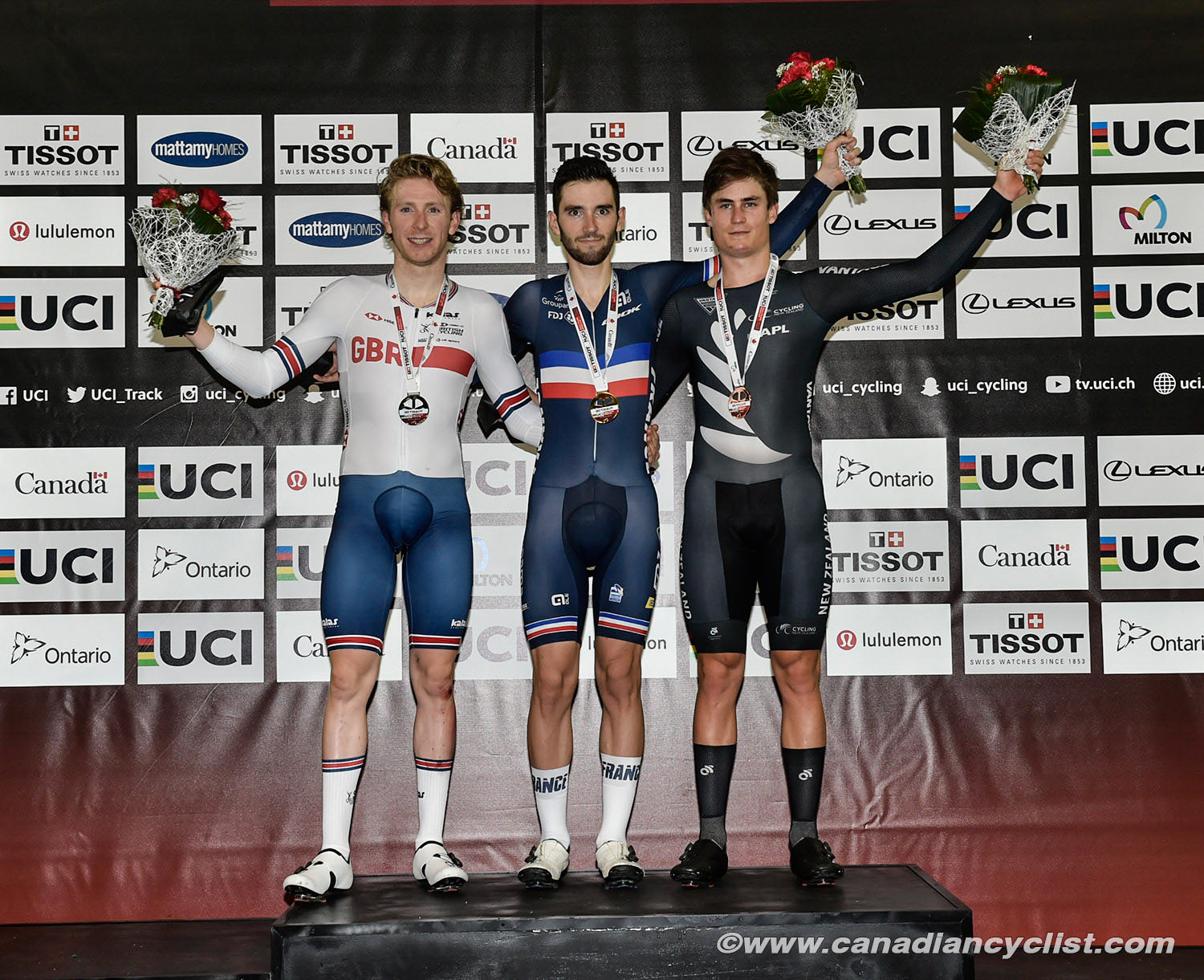 Track World Cup Milton 2018