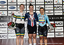 Track World Cup Milton 2018