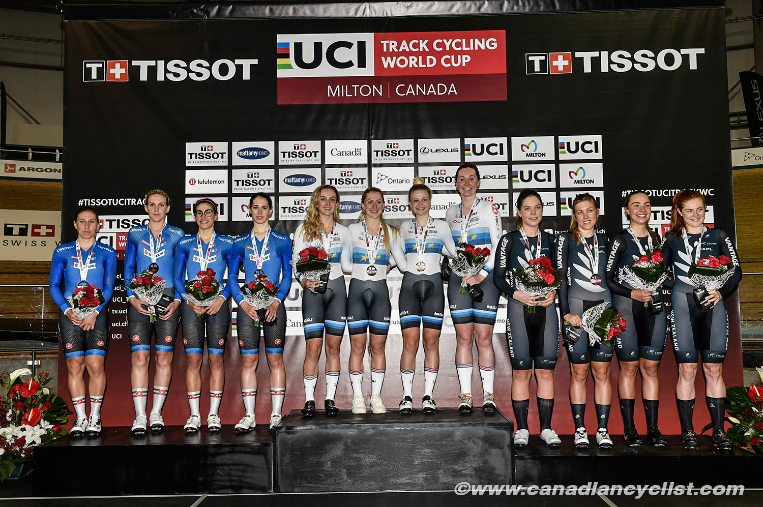Track World Cup Milton 2018