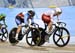 Track World Cup Milton 2018