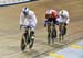 Track World Cup Milton 2018