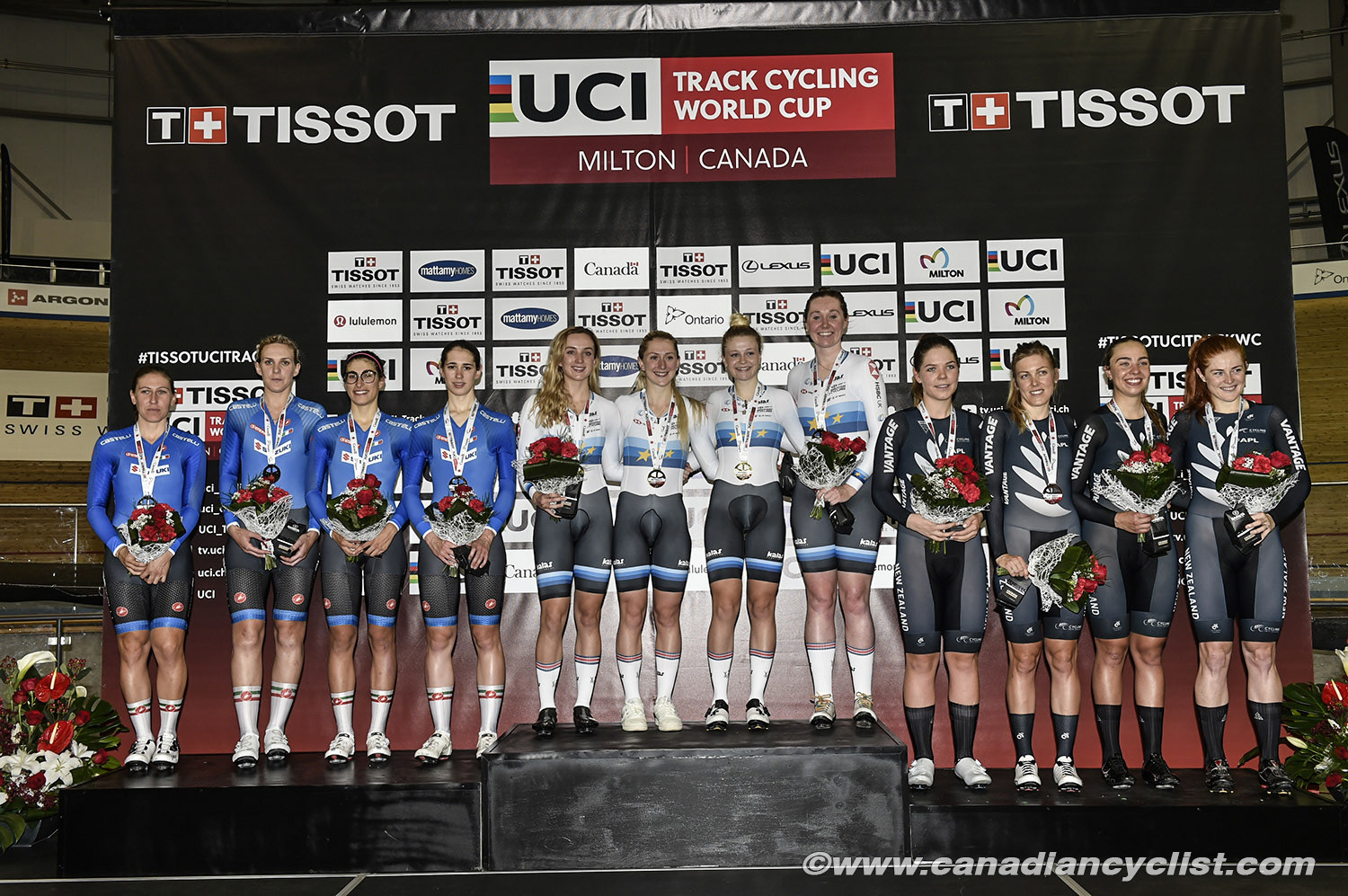Track World Cup Milton 2018