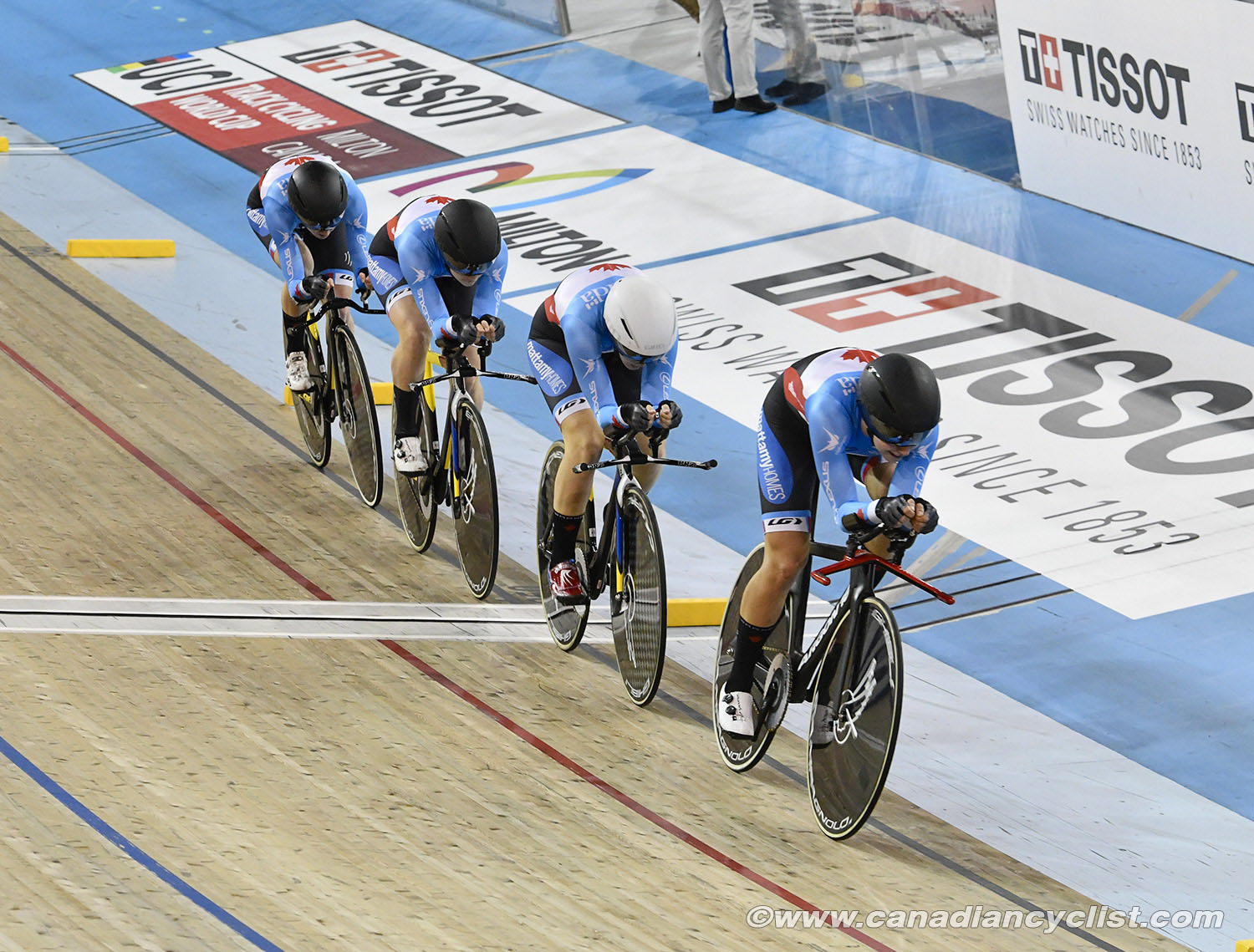 Track World Cup Milton 2018