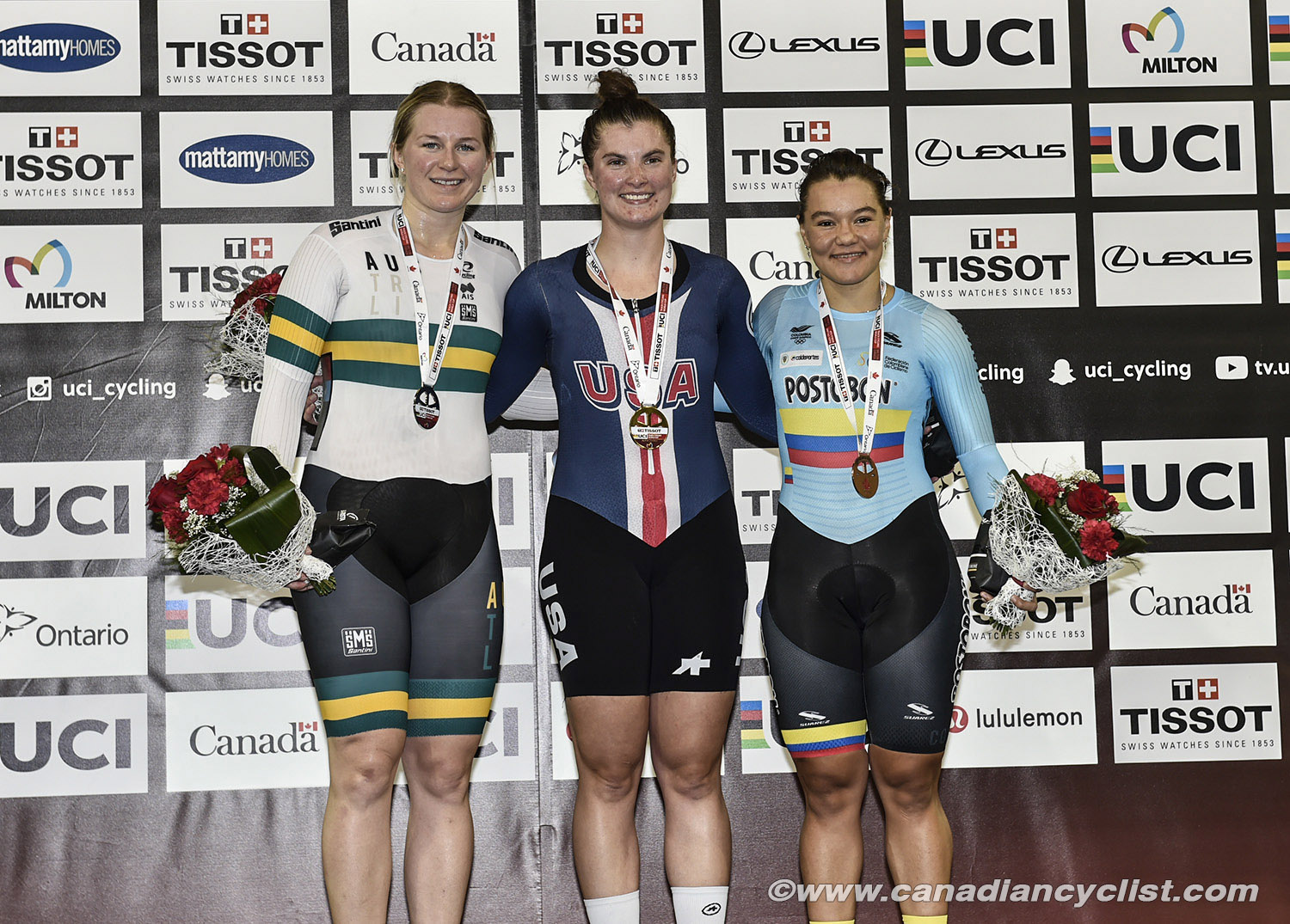 Track World Cup Milton 2018