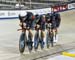 Milton Track World Cup 2018