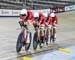 Milton Track World Cup 2018