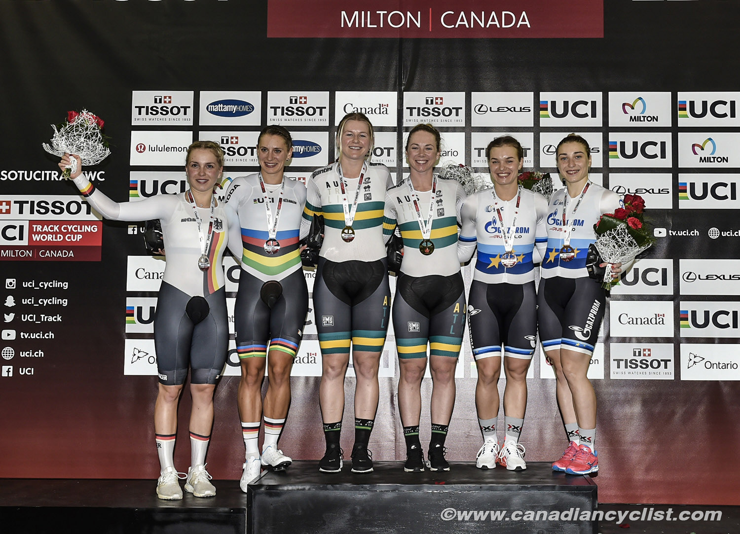 Track World Cup Milton 2018