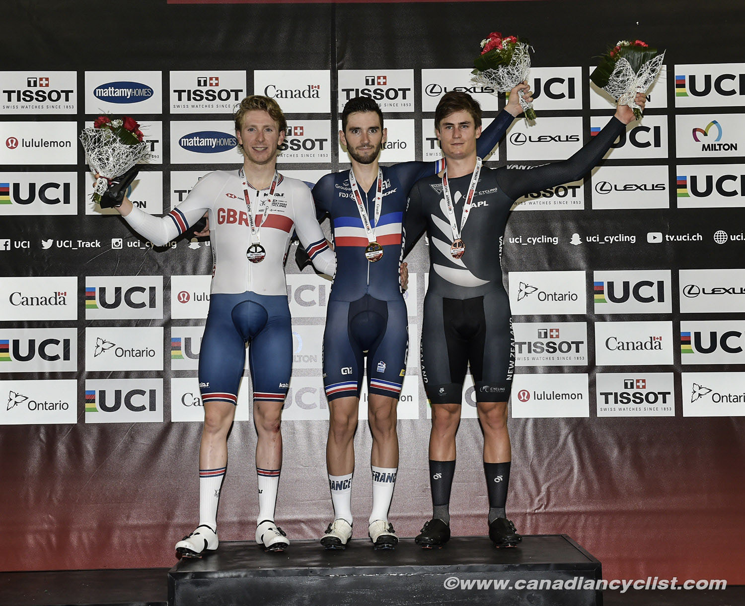 Track World Cup Milton 2018