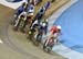 Track World Cup Milton 2018