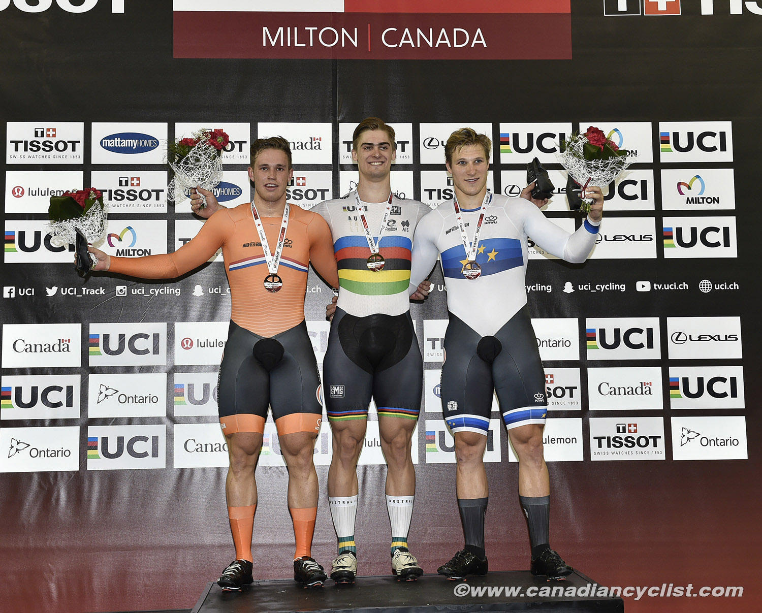 Track World Cup Milton 2018