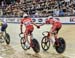 Track World Cup Milton 2018