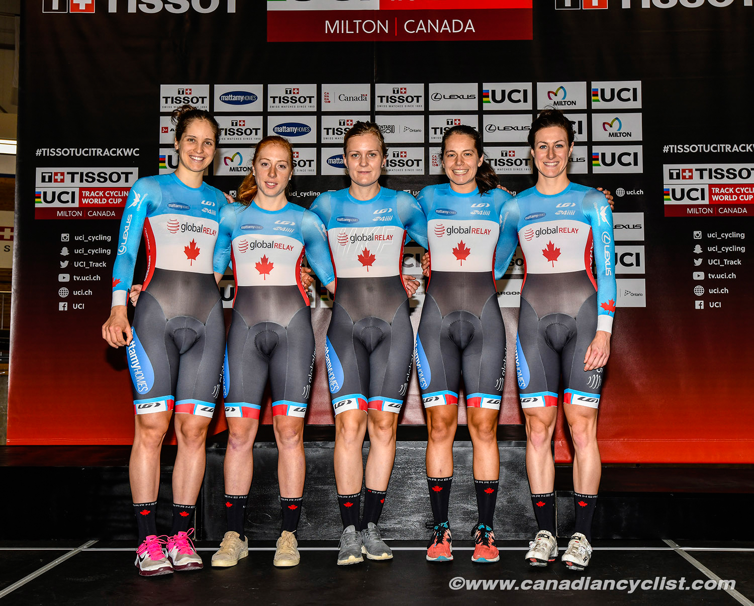 Milton World Cup -  Team Canada