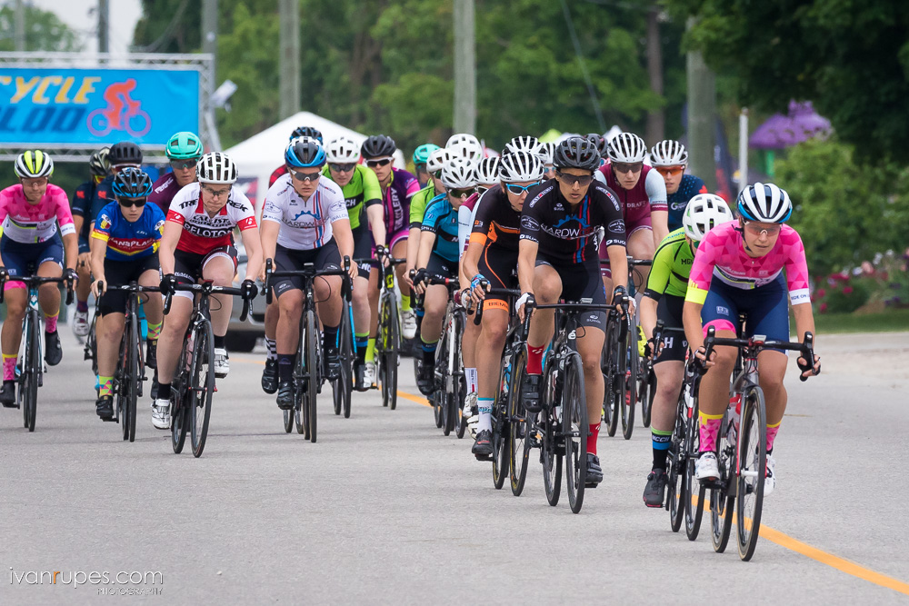KW Classic - Ontario Road Championships