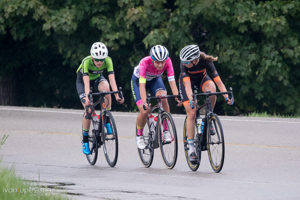 KW Classic - Ontario Road Championships
