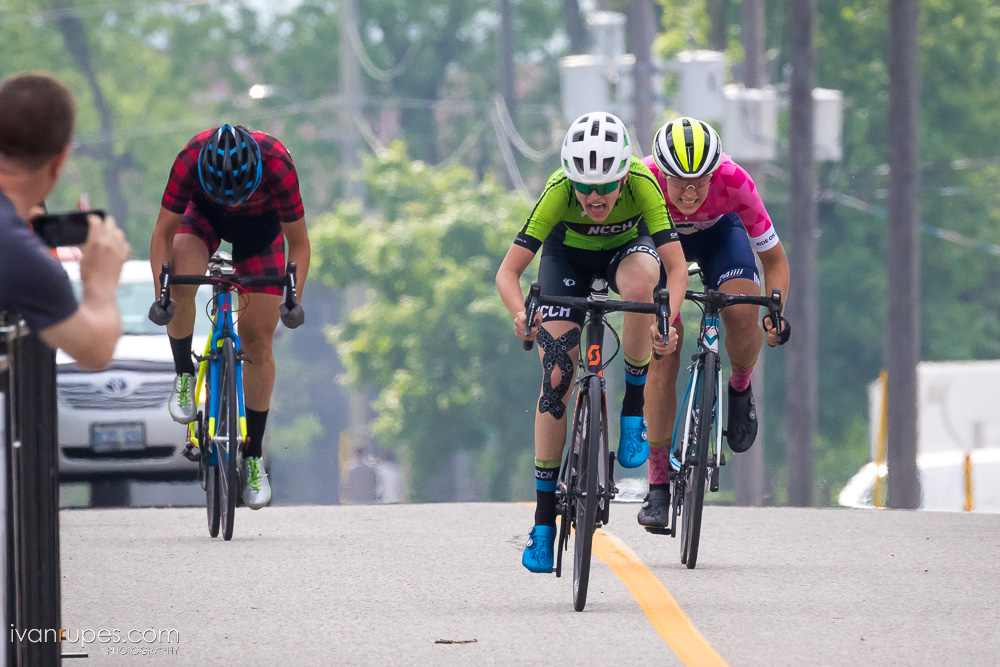 KW Classic - Ontario Road Championships